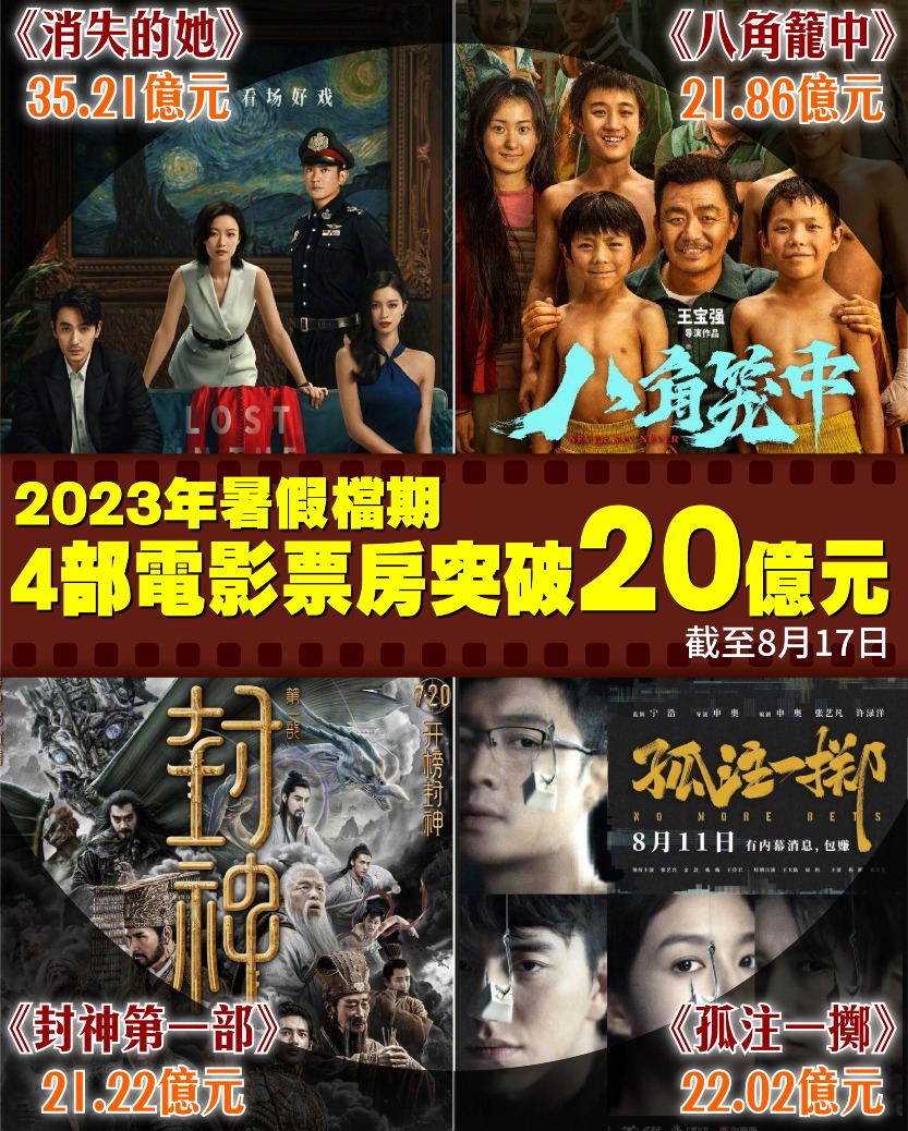 億 萬 男孩 俱樂部 電影 (99) 사진