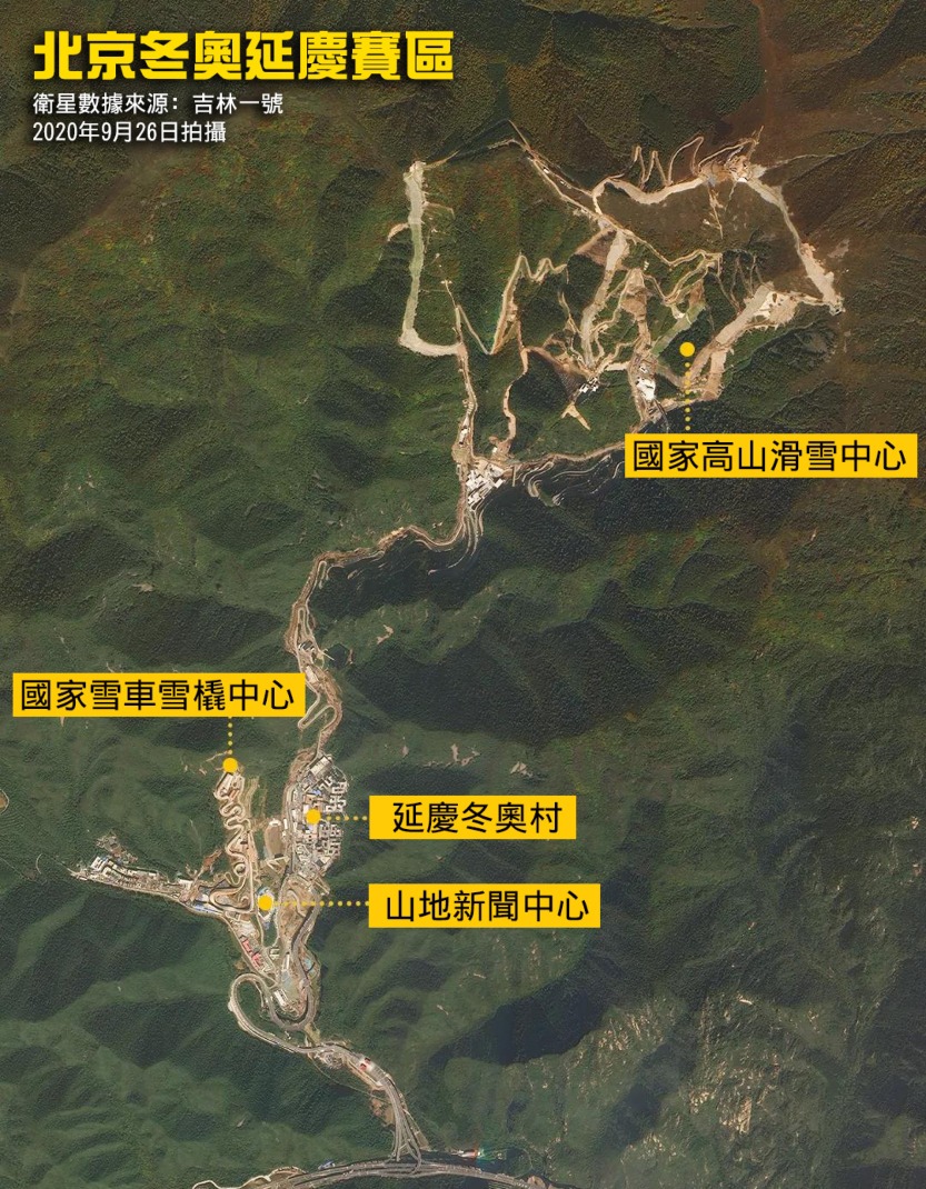 體育運動-延慶賽區盤點1 體育運動-延慶賽區盤點1