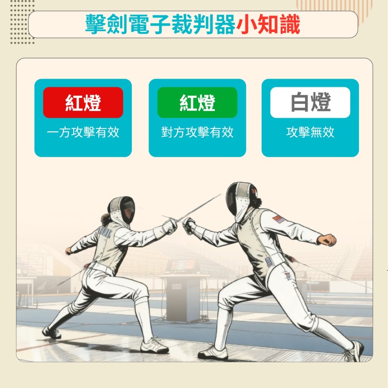 十五運會香港賽區-擊劍 十五運會香港賽區-擊劍