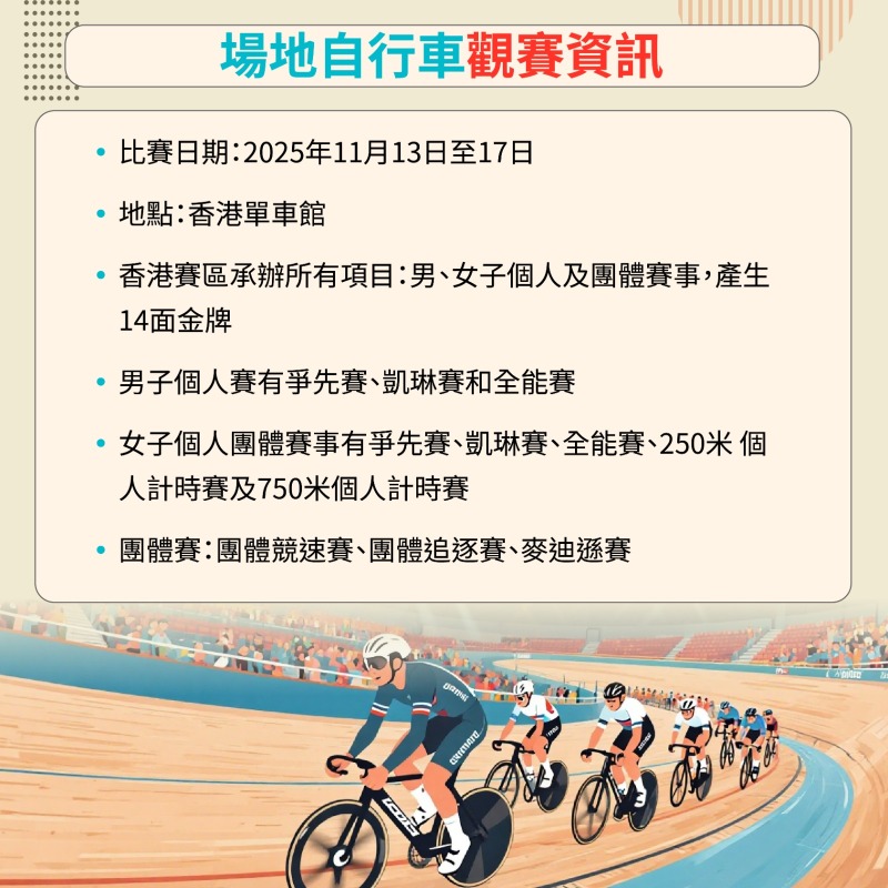 十五運會香港賽區-場地自行車 十五運會香港賽區-場地自行車