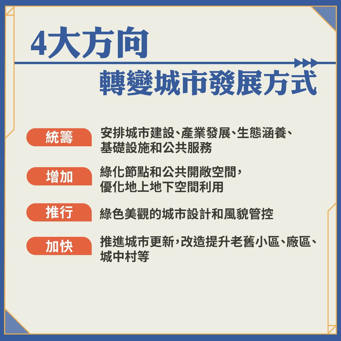 “十四五”规划-转变城市发展方式 “十四五”规划-转变城市发展方式