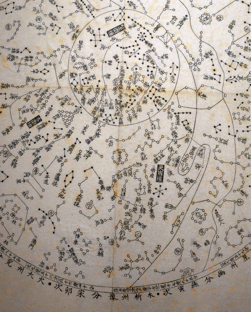 中國古代星圖