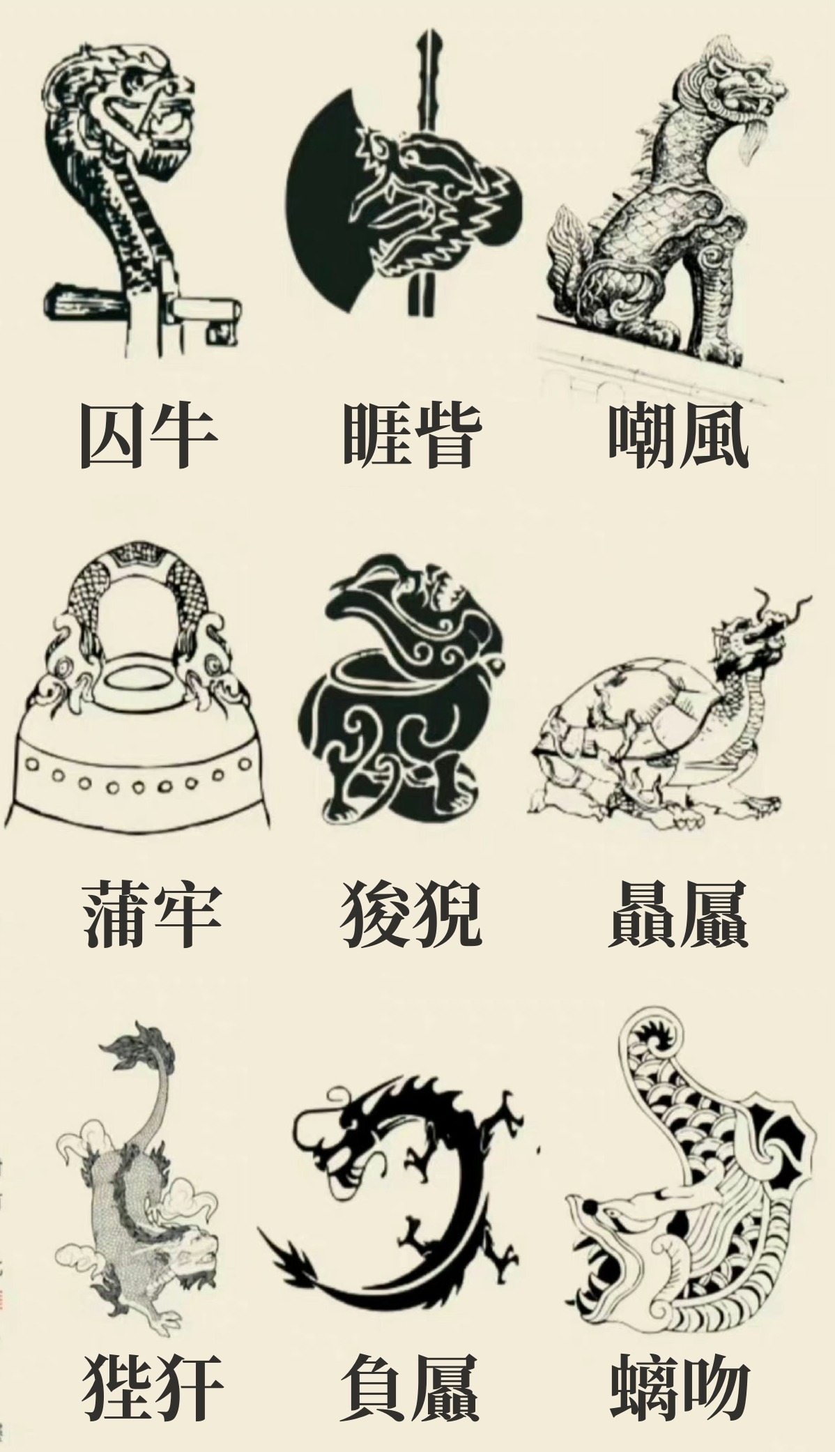 中國文化通識｜龍生九子是哪九個？ | 文化百科| 文化精華| 當代中國