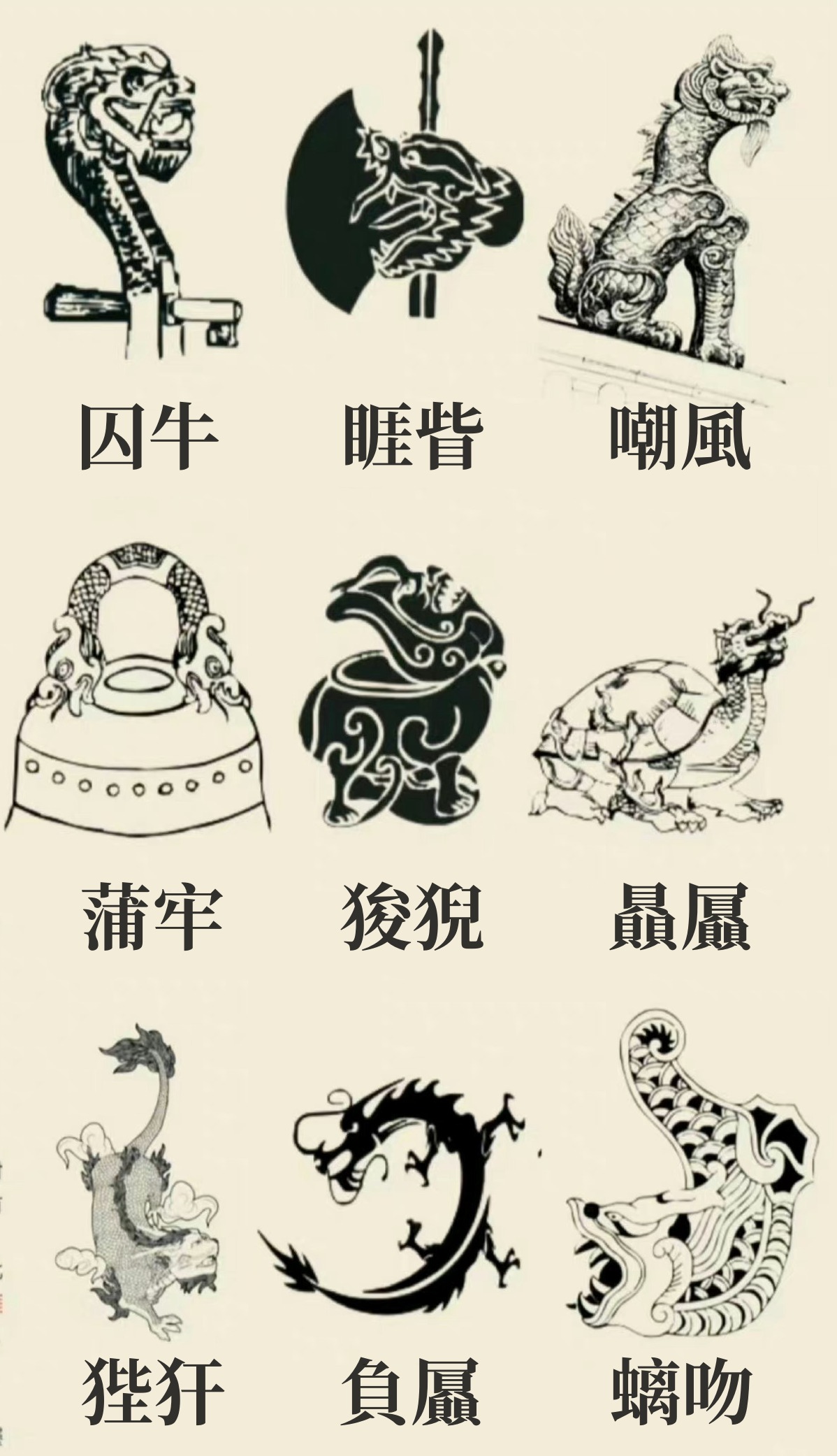 中國文化通識|龍生九子是哪九個? | 文化百科 | 文化精華 | 當代中國