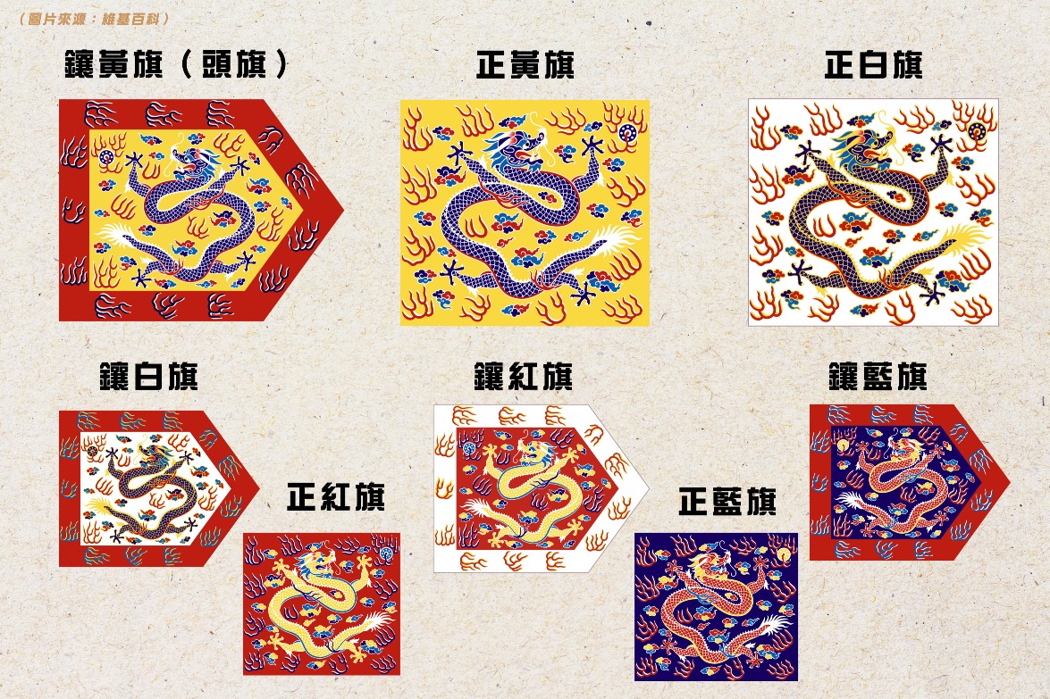 中國文化通識|清代「八旗」知多少? | 文化百科 | 文化精華 | 當代中國