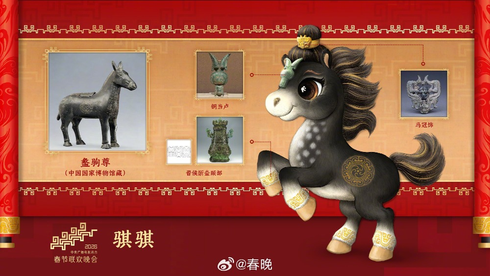 央視2026年春節晚會吉祥物中「騏騏」的卡通形象及設計靈感拆解