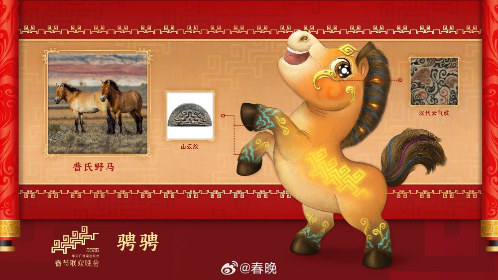 央視2026年春節晚會吉祥物中「騁騁」的卡通形象及設計靈感拆解。