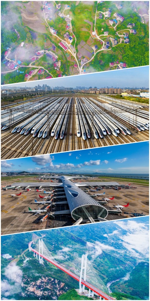 十四五規劃-交通強國-中國高鐵