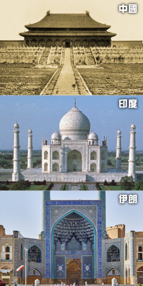 当代中国-名家-张信刚看古文明国家──中国印度伊朗的独特性