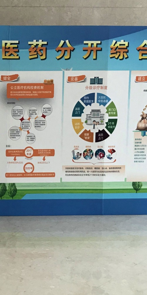 当代中国-名家-张维为看中美医改的民众参与中国广征社会意见归纳讨论