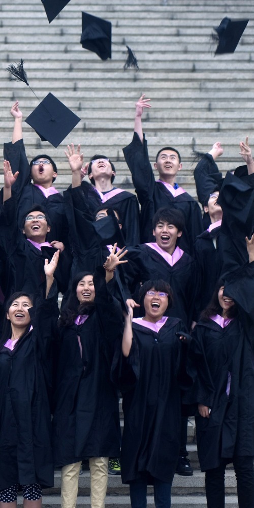 2022年貴州大學畢業生