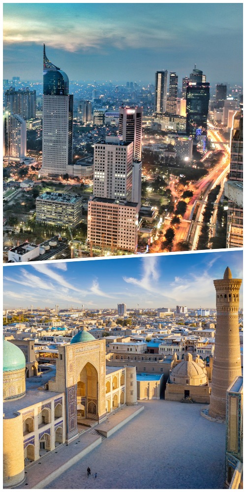 左圖為印尼，右圖為烏茲別克