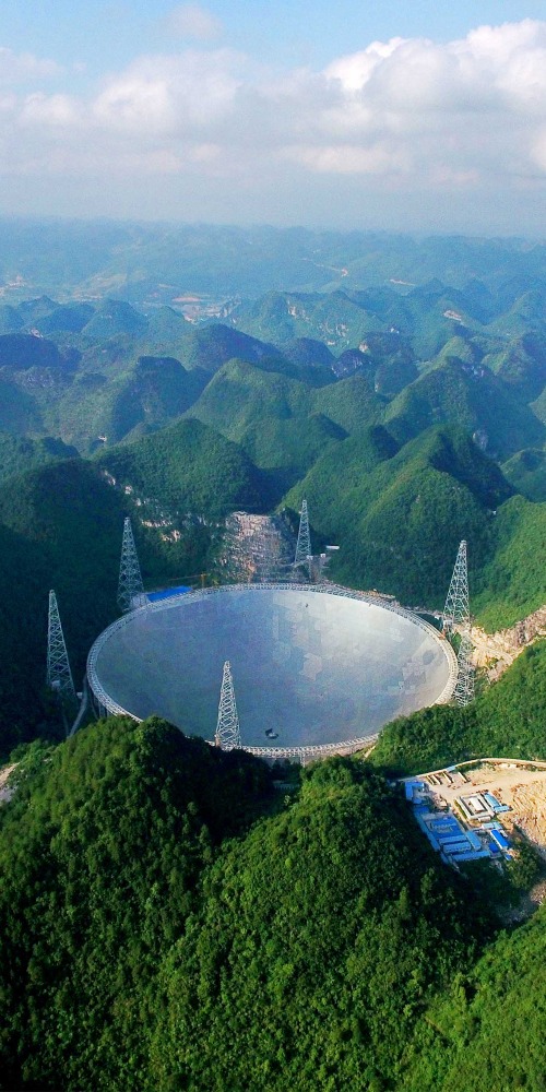 當代中國-中國旅遊-中國天眼