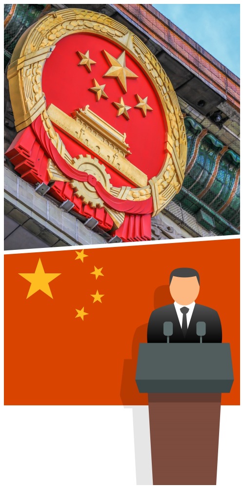 2023全國兩會-選舉國家主席-決定國務院總理人選