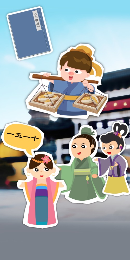 中國文化-成語-一五一十